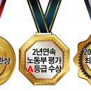 안산간호학원 이미지