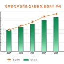 사무실만 오면 눈이 뻑뻑? 안구건조증 예방법 이미지