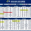 경기상업고등학교 이미지