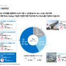 그린에너지 직영주유소 이미지