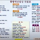 본초밥상 이미지