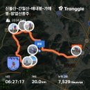 ❤️신불산~간월산~배내봉~가매봉~밝얼산환종주24.11.11일 이미지