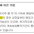 빅토리유통 네이버블로그