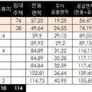 장전 래미안 분양모집공고가 발표되었습니다.(구청에 신청된사항 아직 허가전입니다) 이미지