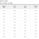 백년장여관 이미지