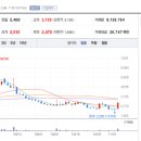 케이제이코퍼레이션