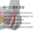 바로세움정형외과의원 이미지