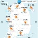 20일 날씨 이미지