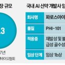 아이엠로니