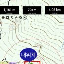 오룩스맵 실시간 트래킹 사용하기(multi tracking) 이미지