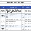 국적행정사사무소 이미지