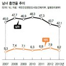 정부가 맨솔 담배 규제 이유를 청소년과 여성 흡연 예방이라고 했대 이거 나라가 앞장서서 여혐하는 꼴이잖아 이미지