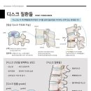 봉담정성365한의원 이미지