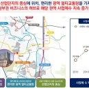 망포역 티스토리