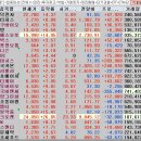 에스앤디약품 이미지