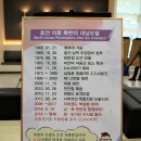 무공수훈자회진주시지회 | 논산아트센터에서 전시한 6.25 전쟁 사진전