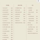 호호슈퍼
