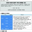 2023년 제2회 남동구도시관리공단 일반직 직원 공개채용 공고(~5/19) 이미지