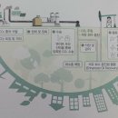 세상을 뒤바꿀 미래기술 25 이미지