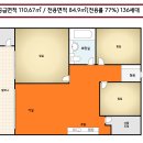 (주)강남산업가스 이미지