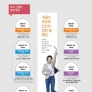 오산대학교 이미지