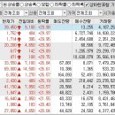 2023년 8월 9일 상승률 상위종목 이미지
