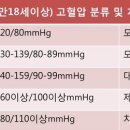강치과 네이버블로그