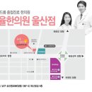 삼산현대약국 이미지