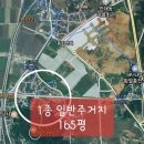 함열농공단지공원