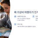 한옥모텔 | 가성비 최고! 국내 여행지 추천