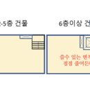 미래로또 이미지