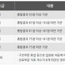 메디하임효병원 이미지