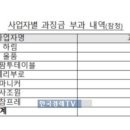 올품닭백화점 한국경제TV