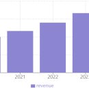 경청공인중개사사무소 이미지
