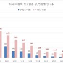 도봉-도봉-서울도봉-2459 이미지