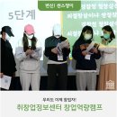세청아이피엔특허법률사무소 | 우리도 이제 창업자! 취창업정보센터 창업역량캠프