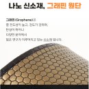 장원의료기 이미지