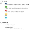 신촌