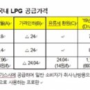 [참고]LPG 공급가격을 kg당 24원 인하(수송용은 동결) 이미지