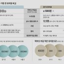 누리그래픽 이미지
