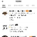 덮밥90도씨 안산점