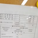 안양광역등기소 이미지