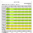 김천나눔사회적협동조합