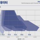 해성환경산업 이미지