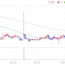 아남엔지니어링 이미지
