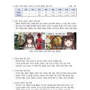 브이아이 이미지