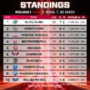 웰컴당구장 이미지