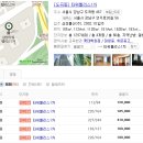 타워팰리스3차아파트 네이버블로그