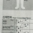 신원동-13 이미지