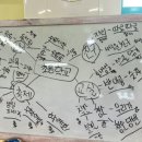 🌸꽃누리반🌸 100일간의 초등학교 project - 초등학교 brain storming 👏 이미지